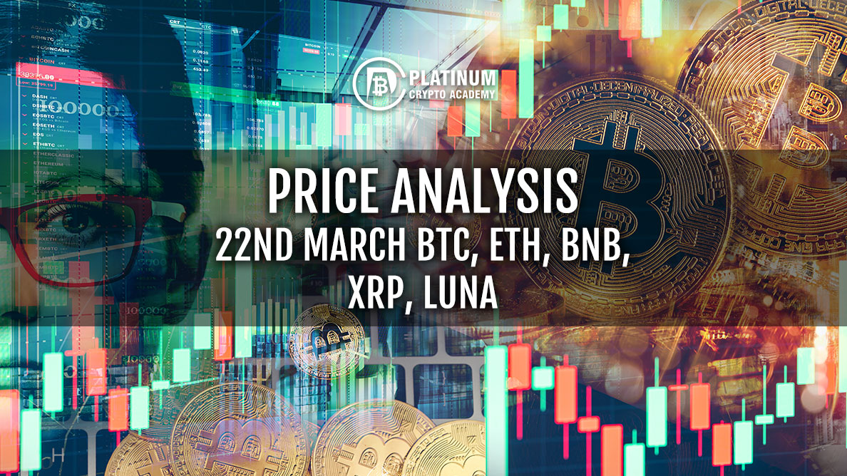 Price analysis 22nd March BTC, ETH, BNB, XRP, LUNA